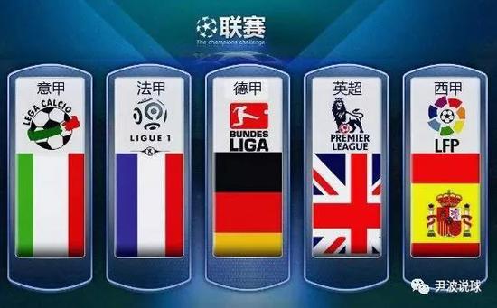 这一价格对